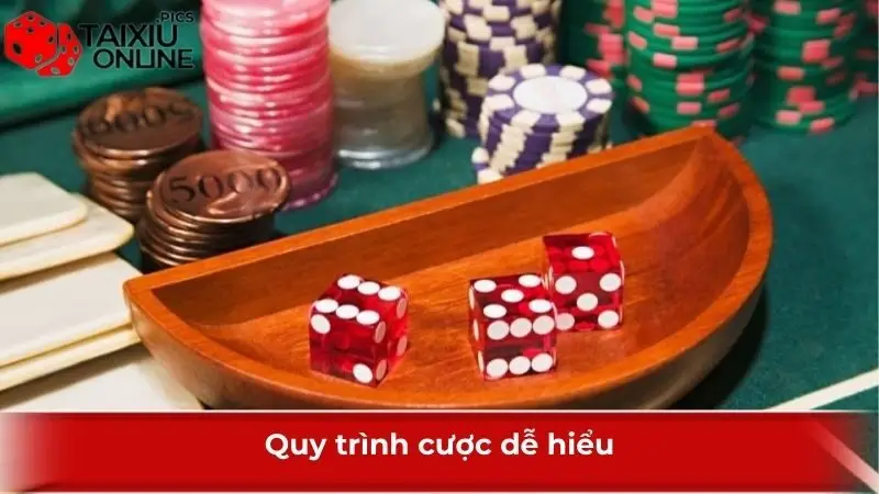 Quy trình cược dễ hiểu