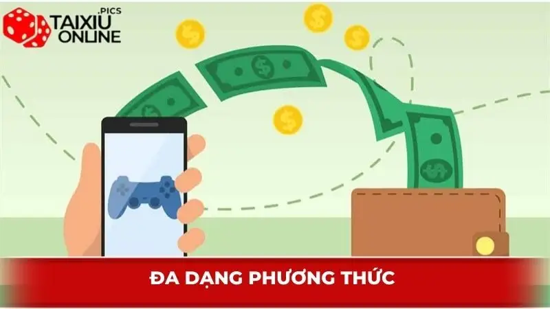 Đa dạng phương thức